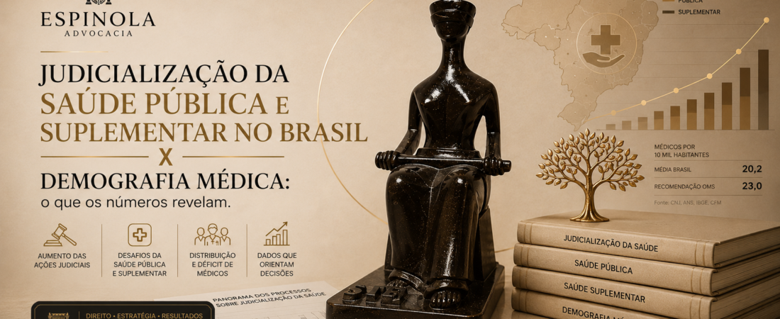 Judicialização da Saúde Pública e Suplementar x Demografia Médica no Brasil (2020-2025)